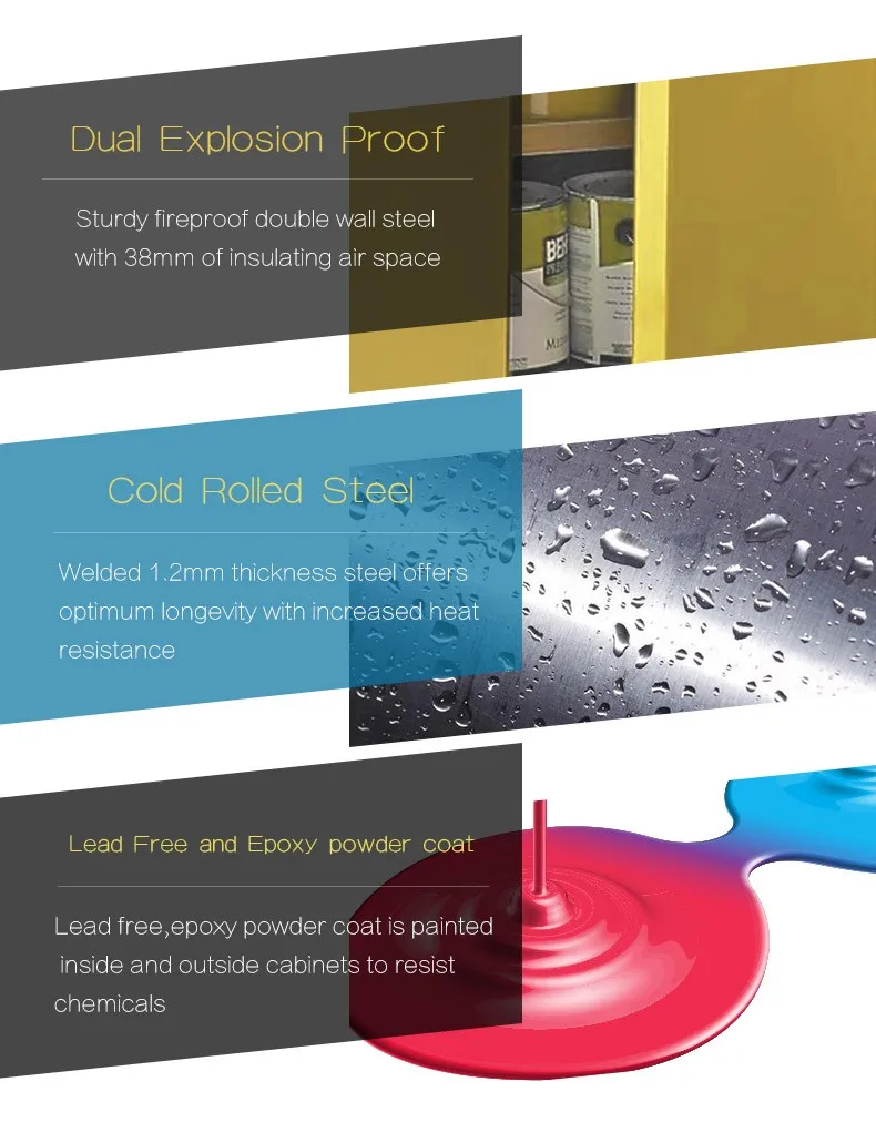 
30 gal flammable cabinet for chemicals , professional unit flammable goods storage cabinet used in laboratory 