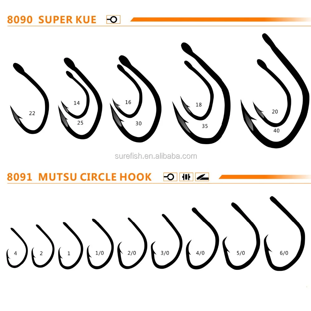 cheap Japan high carbon beak fishing hook