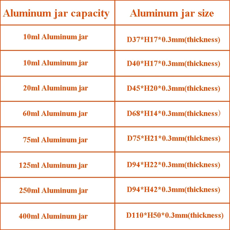 free sample 10g 60g 400g 250g press cap aluminum jars for cream candles