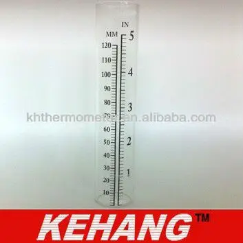 Дождемера Метр