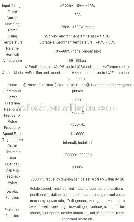 TOP 10 QS7 Series Friction kobelco final drive dc stepper motor nema 34 with driver