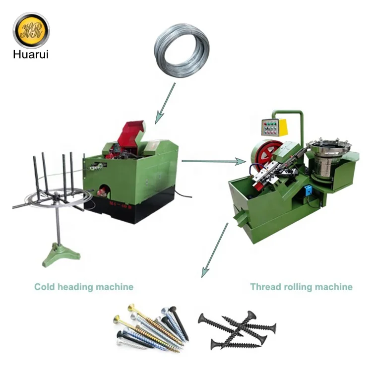 
Fully Automatic Drywall Screw Making Machine Drywall Screw Cold Heading Machine 