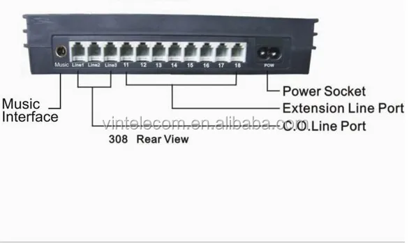 Hot sell VinTelecom SV308 (3CO+8Ext ) PBX Phone system