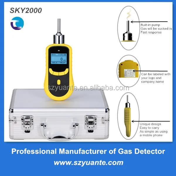 Portable sensitive H2O2 hydrogen peroxide gas analyzer