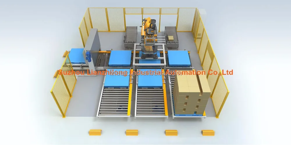 Робот-паллейзер KUKA