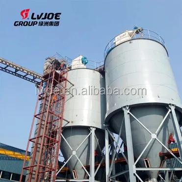 
high efficiency gypsum powder equipment from LVJOE 