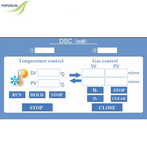 TPS-DSC-BM2 multi-channel differential scanning calorimeter, dual channel DSC