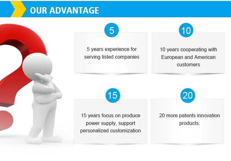 
Charger Adapter Ac Dc 4.5a 31v 900ma 1a 32v Switching Power Supply 