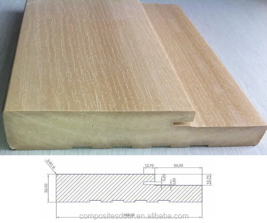 USA standard high nail-holding WPC PVC door mull post