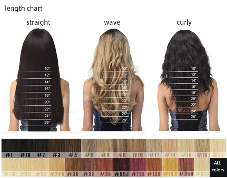 length chart.jpg