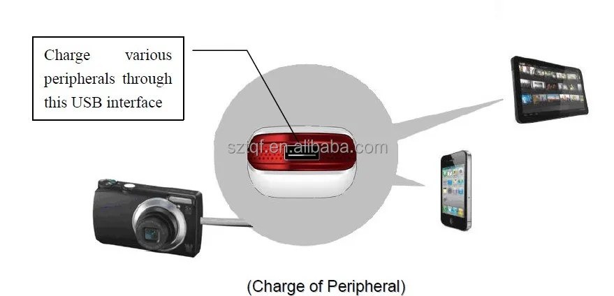 Wi-Fi-роутер Kasda openwrt KA300, 300 Мбит/с