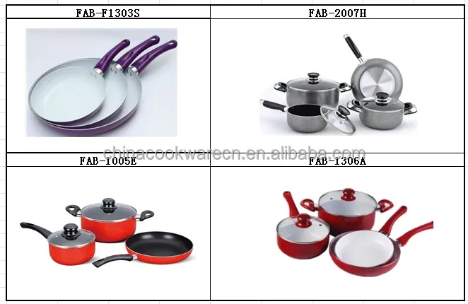 Top selling USA Peak green aluminum alloy home kitchenware set Eco-friendly non-stick coated cooking pot set