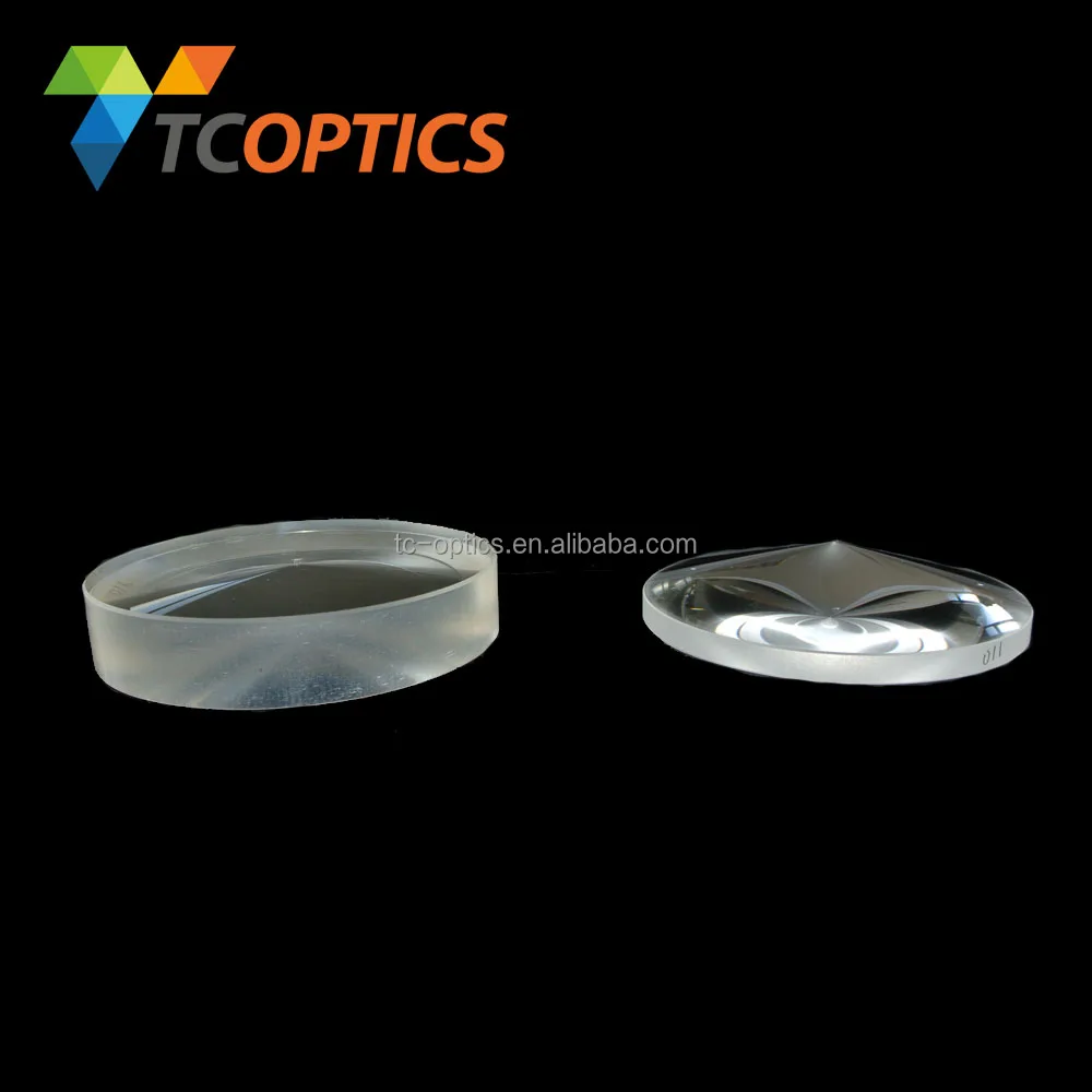 Кварц, сапфир, стекла призмы порро