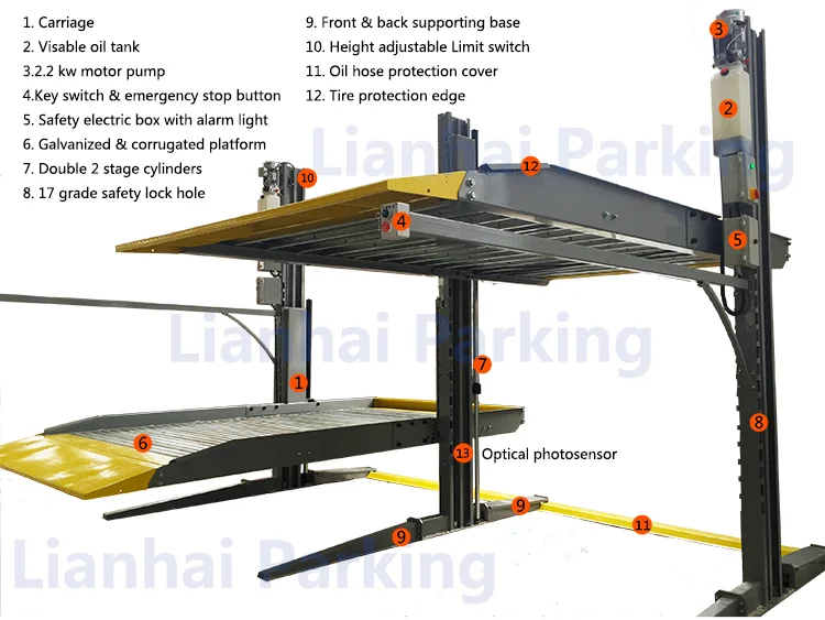 Post поделился 2 post простой автостоянка лифт с CE