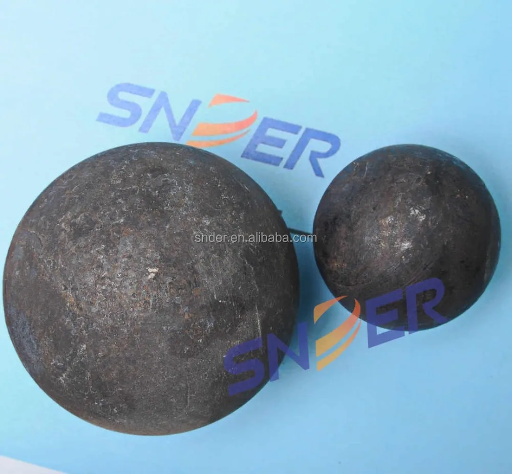 
Forged Grinding Steel Ball For Mining 