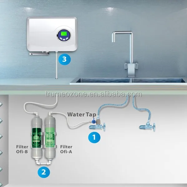 
Home Kitchen Wall Mounted Ozone Generator with Air Water Purifier 