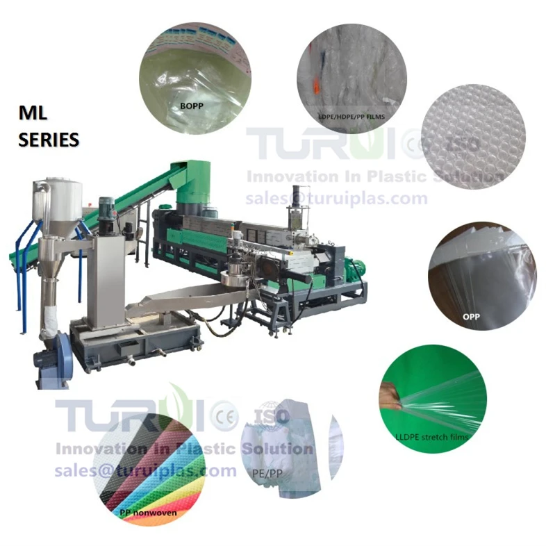 Экструзия переработки стрейч пленки серии ML
