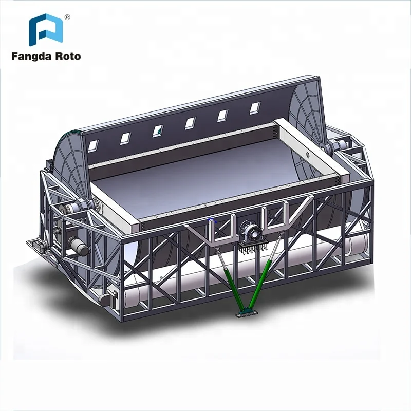 
rock and roll rotomoulding machine 