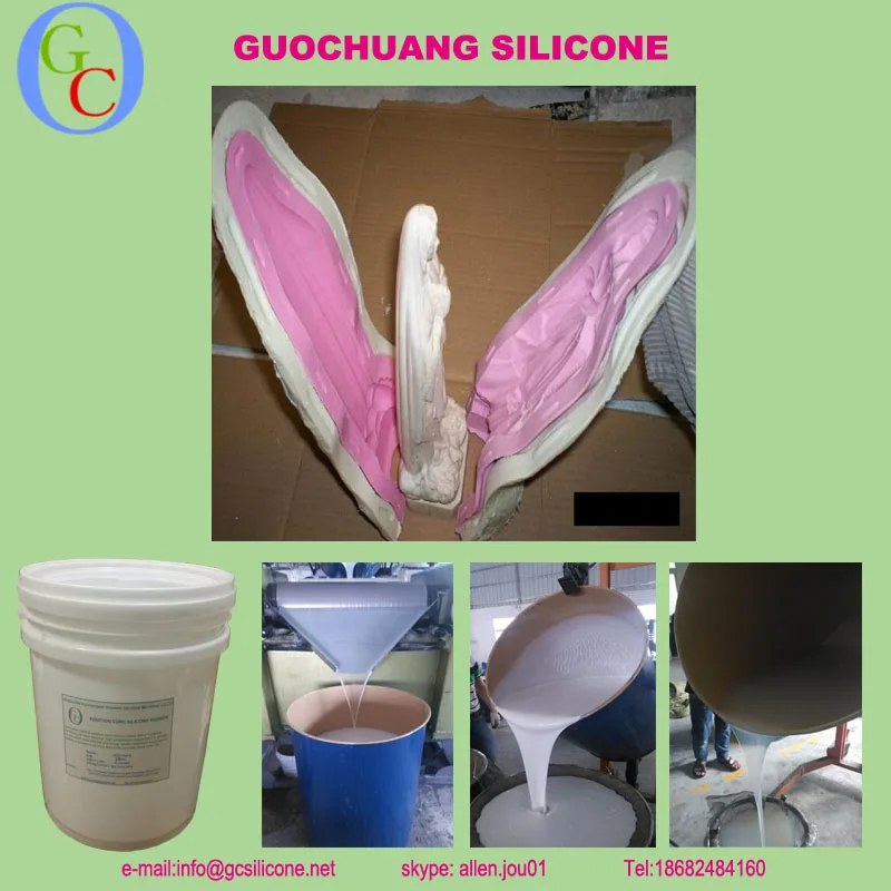 Rtv-2 силиконовая резина для гипсовых форм