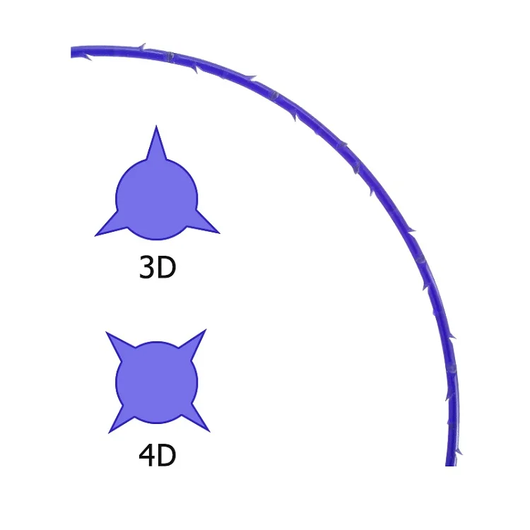 Superlift absorbable PDO thread lift barbed COG 3d 4d