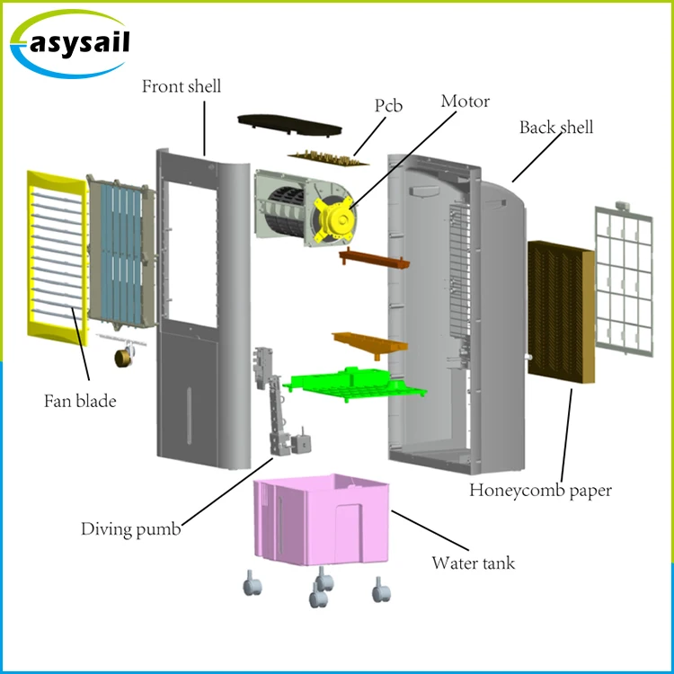 Lower price removeable portable automatic air conditioner window mobile portable evaporative air cooler with water