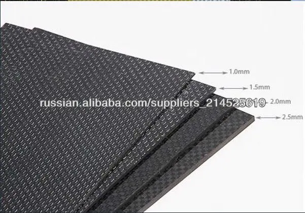 Китай производства углеродного волокна