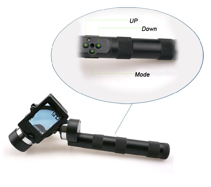 Fig. Image for content