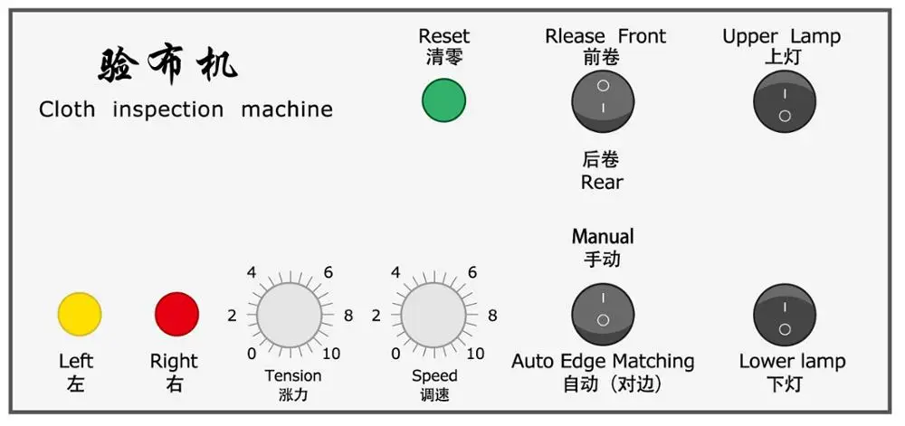 OYQ High Quality Cloth Inspection and Rolling Machine,Fabric Winding Machine