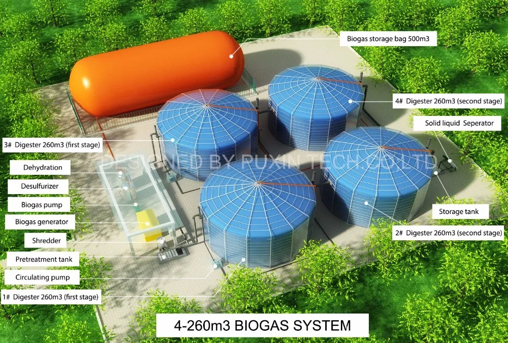 210m3 medium and large assembly membrane bio gas plant biodigester