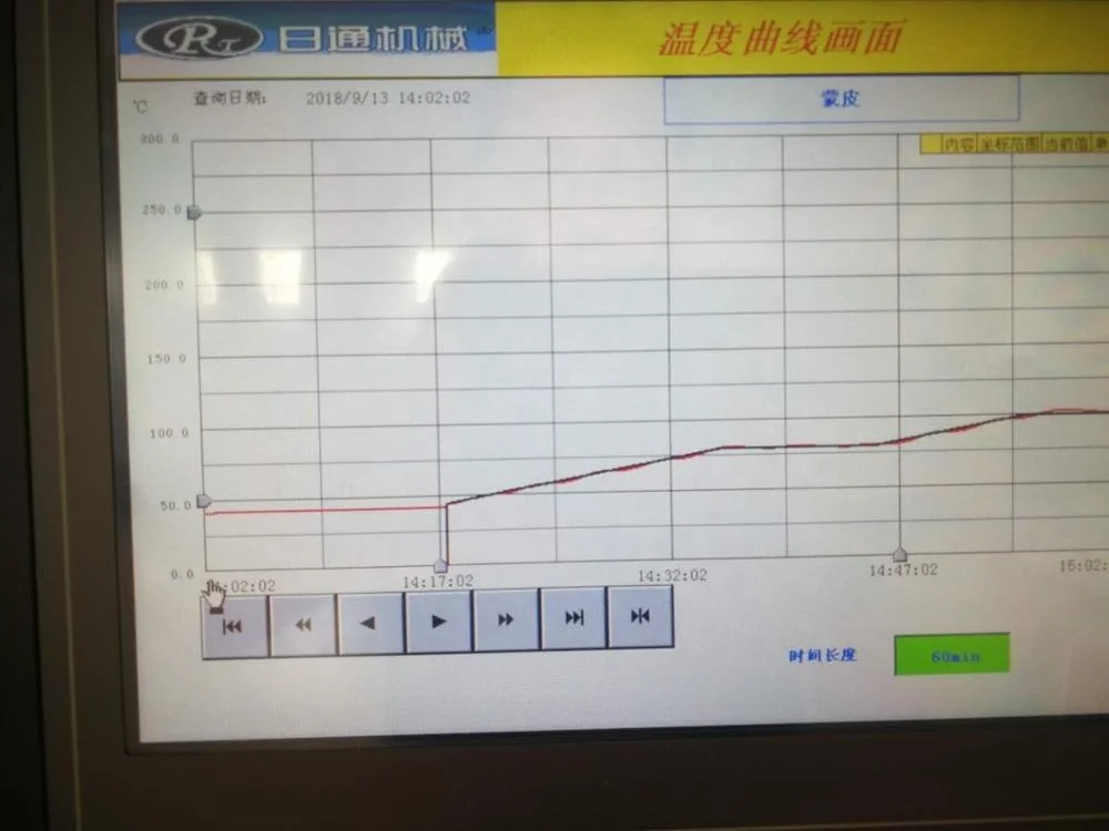 OEM High Quality Carbon Fiber Composite Autoclave For Sale