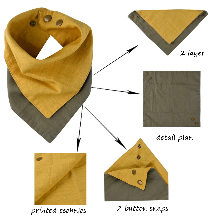 
Amazon hot selling muslin bibs 100% muslin cotton baby bibs for boy and girls 