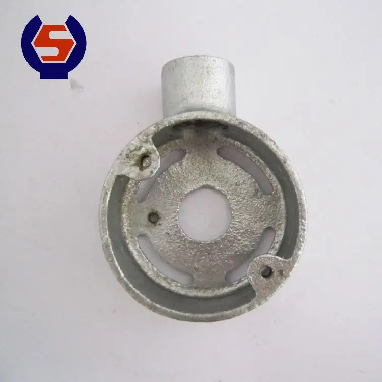 Различные типы Электрический коробок