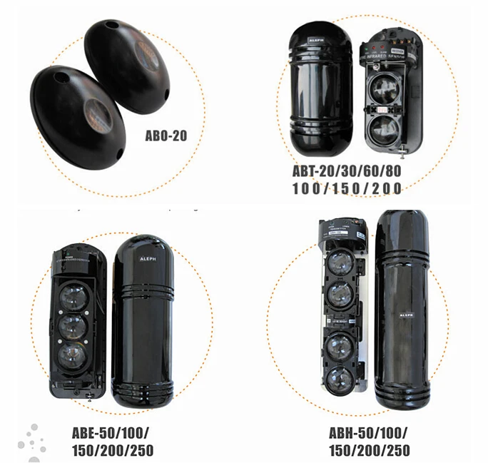 Digital Quad-Beam Infrared Sensor