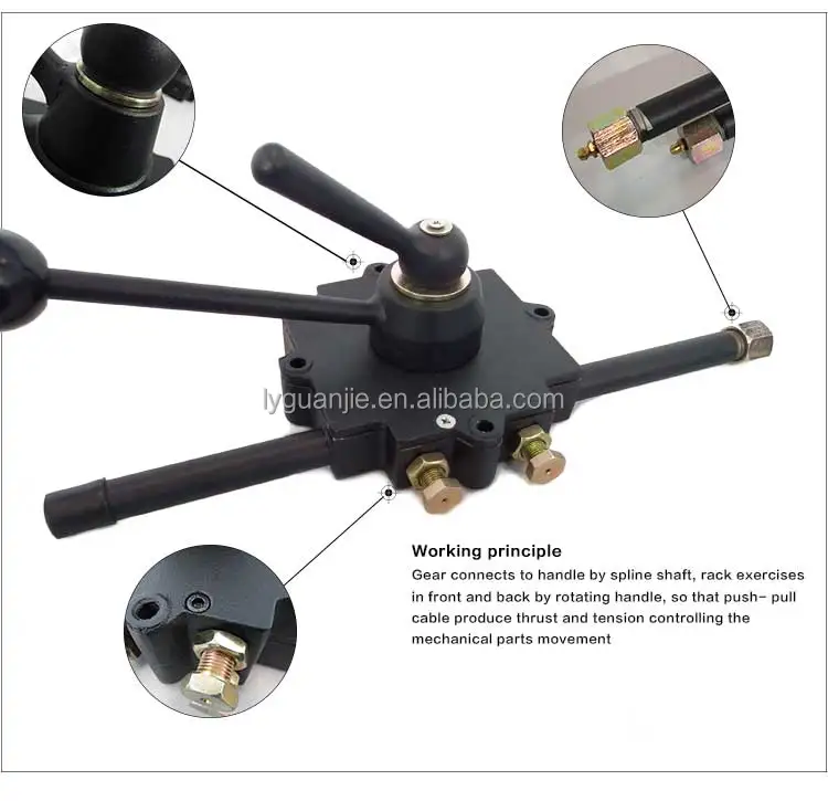 Автобетономешалка Sany с дистанционным управлением, запасные части