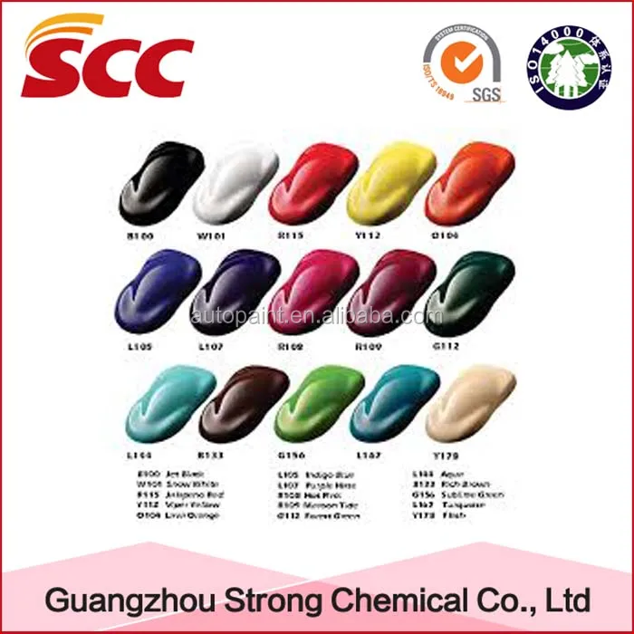 Car paint usage and Auto body shop lacquer paint