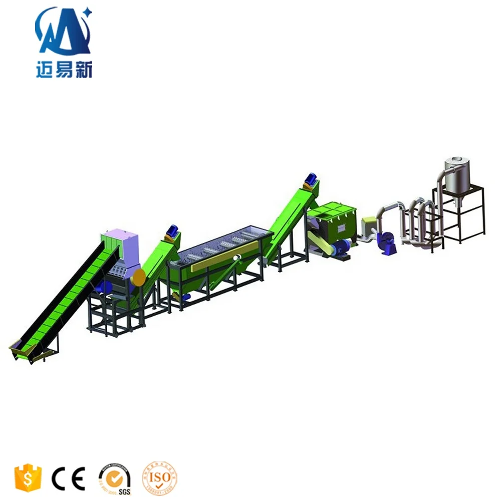 Dirty membrane Crushing washing and Recycling Machine Line