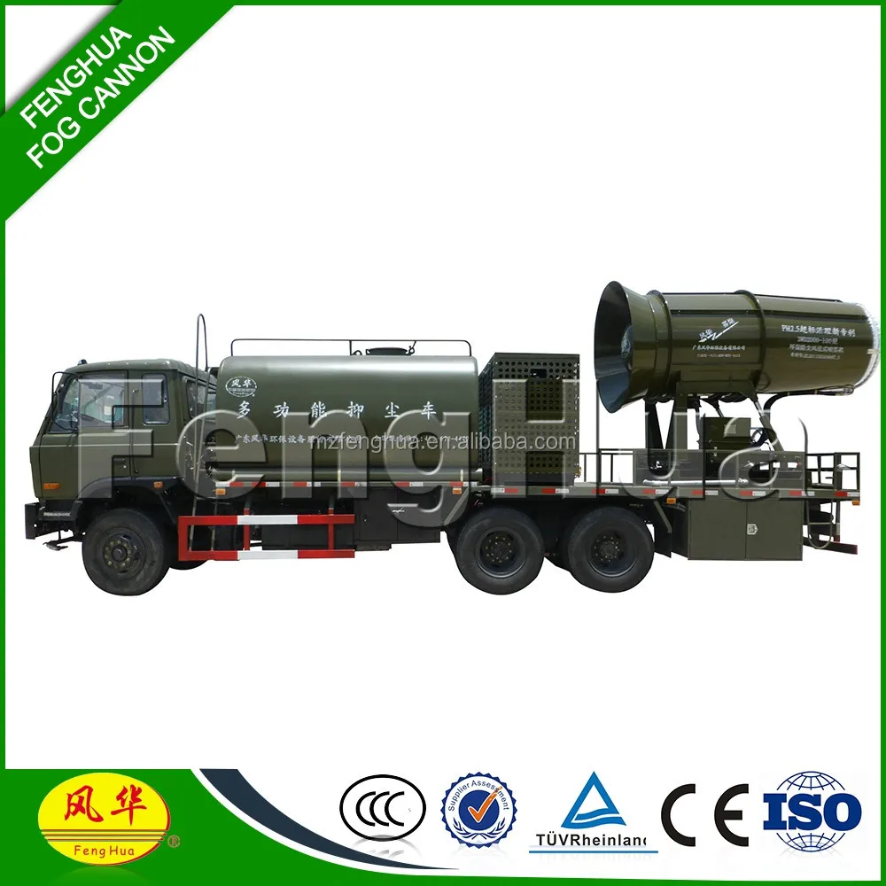 Лучшее качество удивительный качество противотуманные фары пушки пестицидов запотевание машины