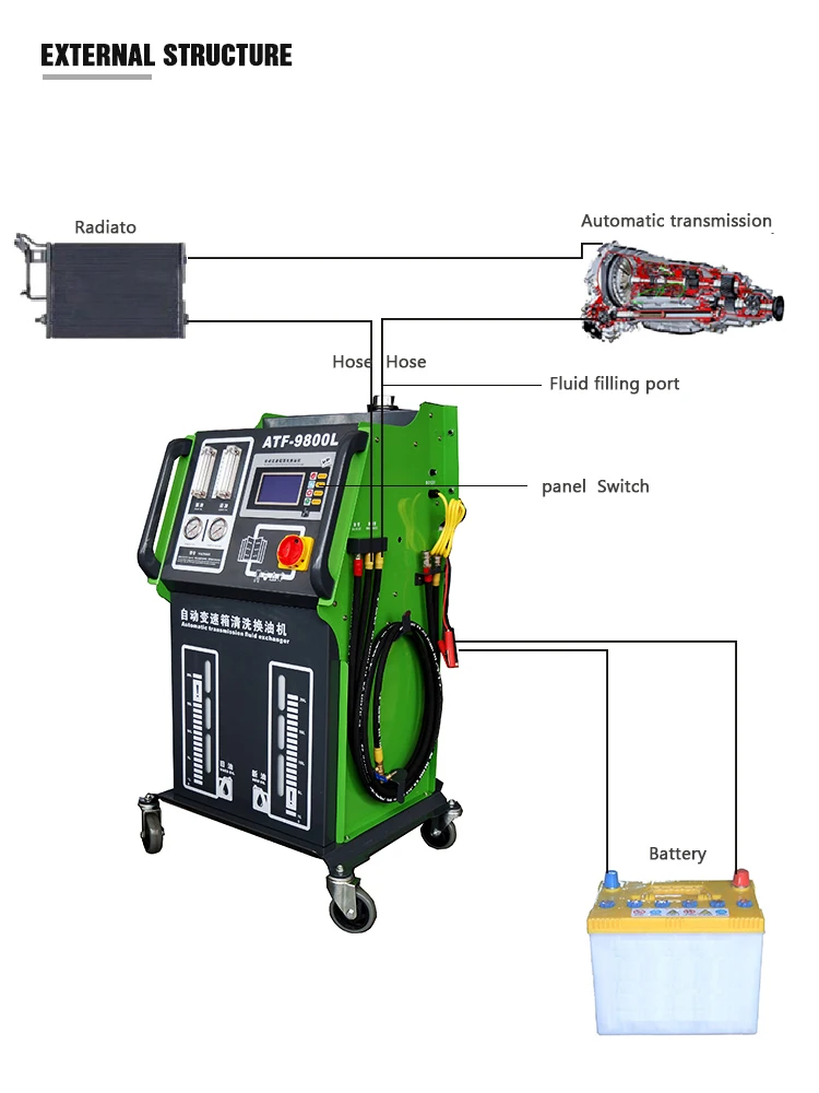 ATF-9800L transmission fluid flush exchange machine DC 12V oparate with button / auto gearbox oil exchange cleaning machine