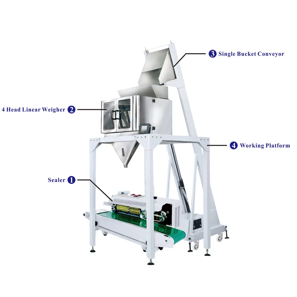 Semi Automatic Weighing System with linear weigher machine for packaging powder,granules