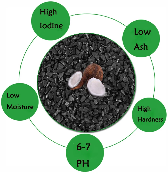 Активированный уголь на кокосовой основе с высоким йодом iso 9001