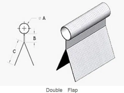 8mm 11mm Double Keder for Tent Architecture