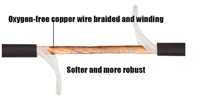 High Quality 3.5mm stereo OFC microphone cable