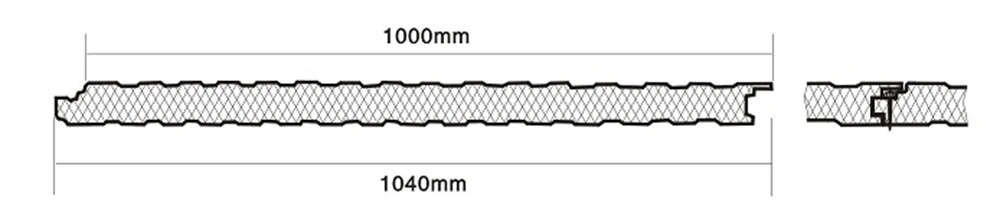 Insulation Steel PU Foam Composite Foam Sandwich Panel/EPS sandwich panel insulated steel roofing panels