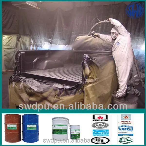 
new polyurea spray coating for truck bed liner /bedliner 