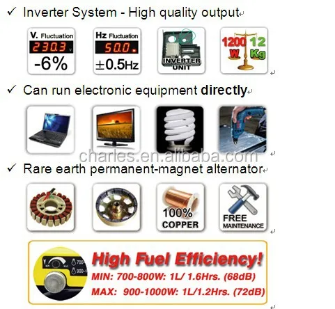 digital inverter gasoline generator