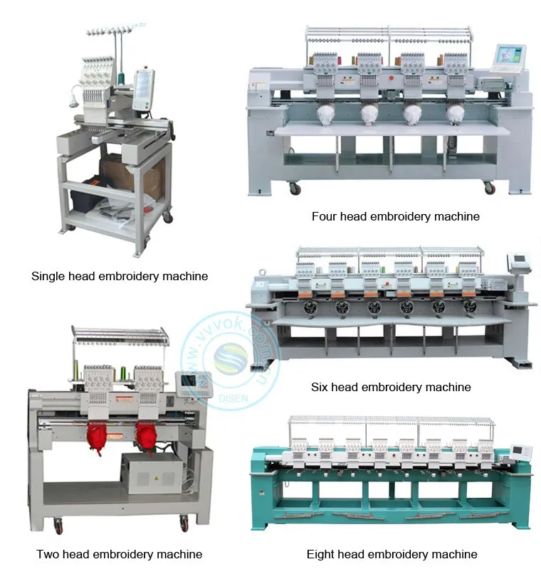 DOUBLE HEAD computerized embroidery machine