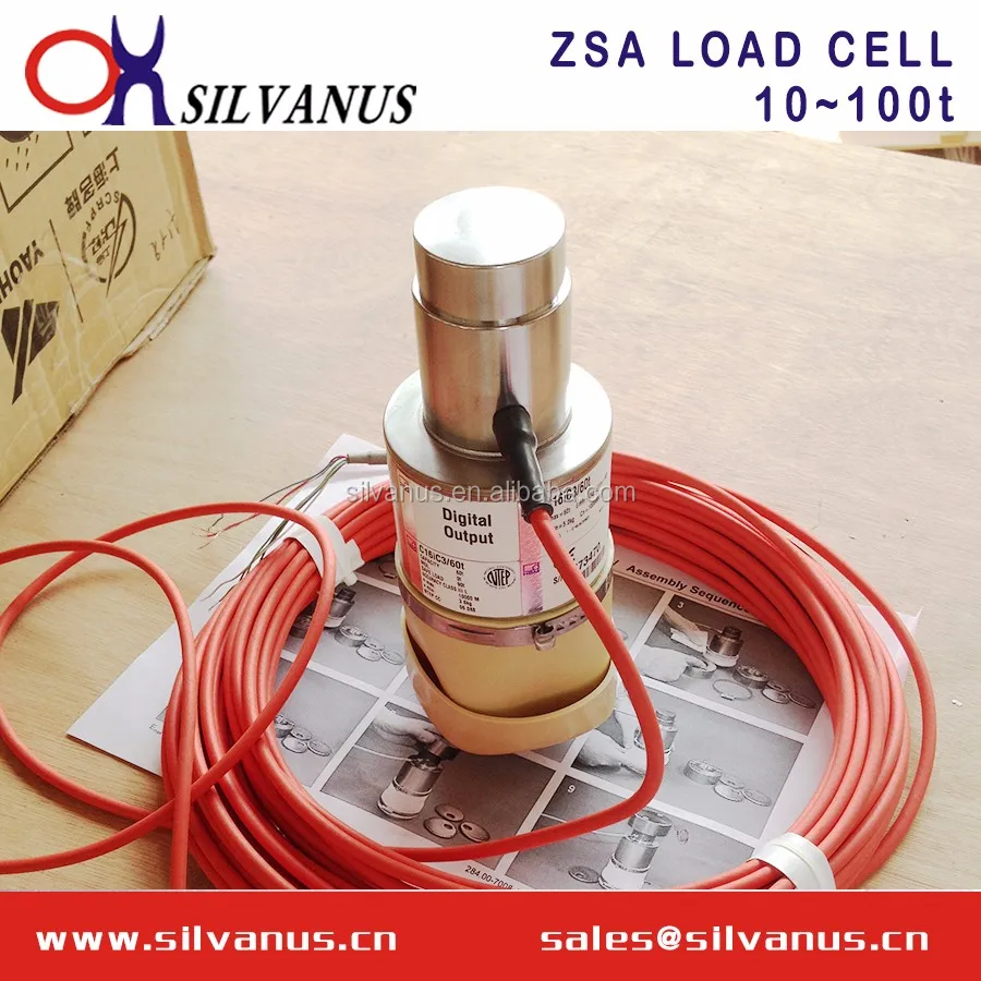 Нагрузка колонка ячейка 20 ton