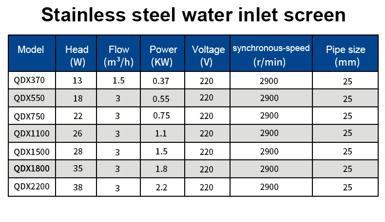 QDX Series Submersible Pump Price Stainless Steel  Clean Water Submersible Pump