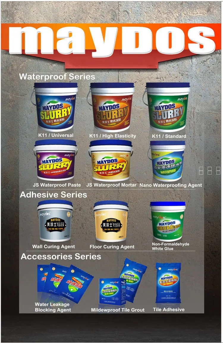 Полиуретановое водонепроницаемое покрытие черного цвета для подвальной стены