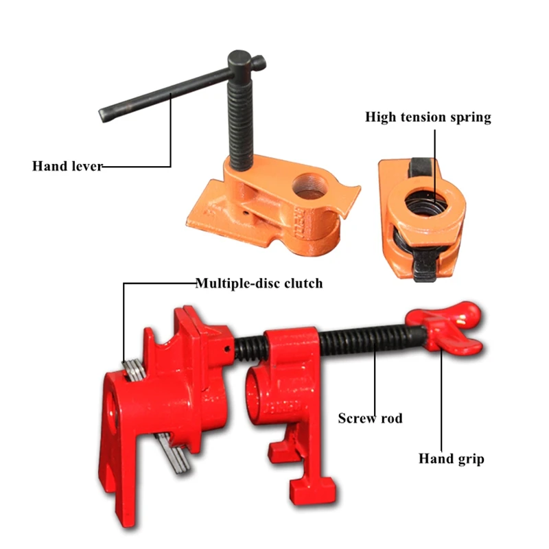 3/4 Inch Quick Release  Woodworking Pipe Clamps On Sale